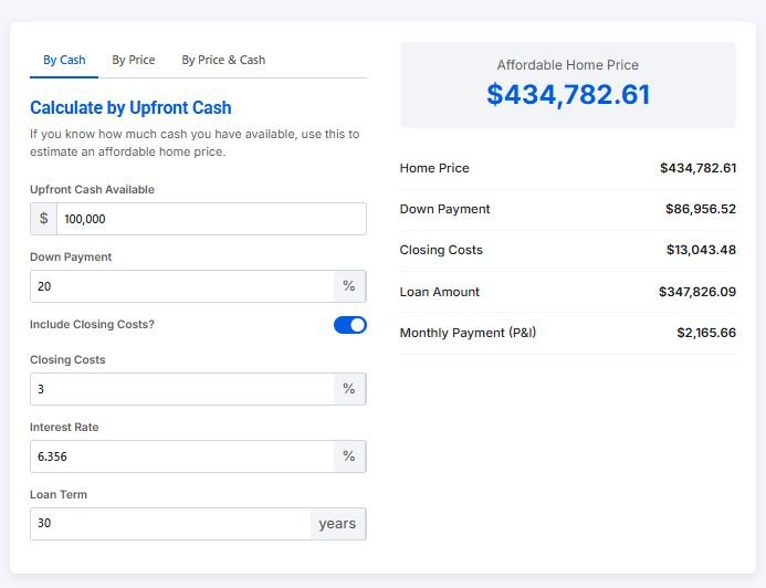 Down Payment Calculator