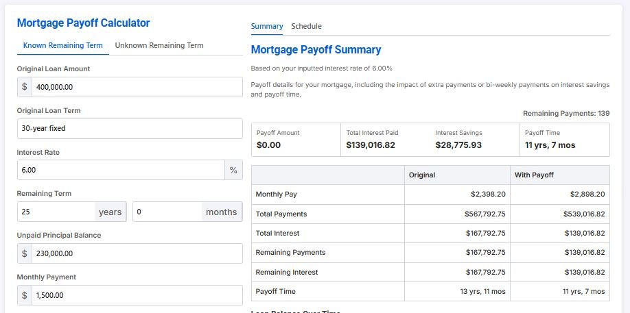 Mortgage Payoff Calculator